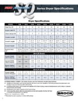 https://www.brockgrain.com/wp-content/uploads/2025/08/BR-2073-202508-Brock-Solid-SQ-Series-Dryer-Specifications-1-pdf-155x200.jpg